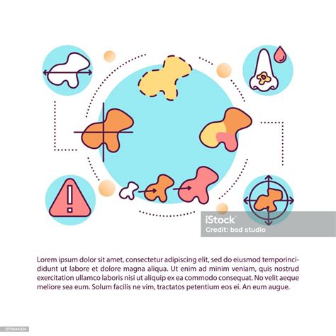 痣 顏色|黑色素瘤警告標誌和圖像